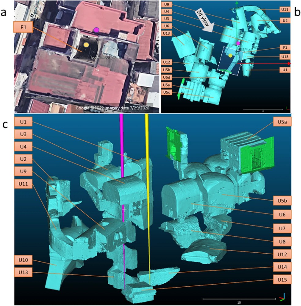 Visão superior do local da necrópole com o Google Maps e visões em 3D  - Foto: Valeri Tioukov et.al 